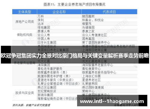 欧冠争冠集团实力全景对比豪门格局与关键变量解析赛季走势前瞻