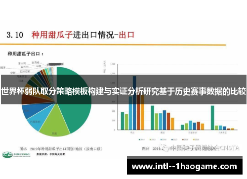 世界杯弱队取分策略模板构建与实证分析研究基于历史赛事数据的比较